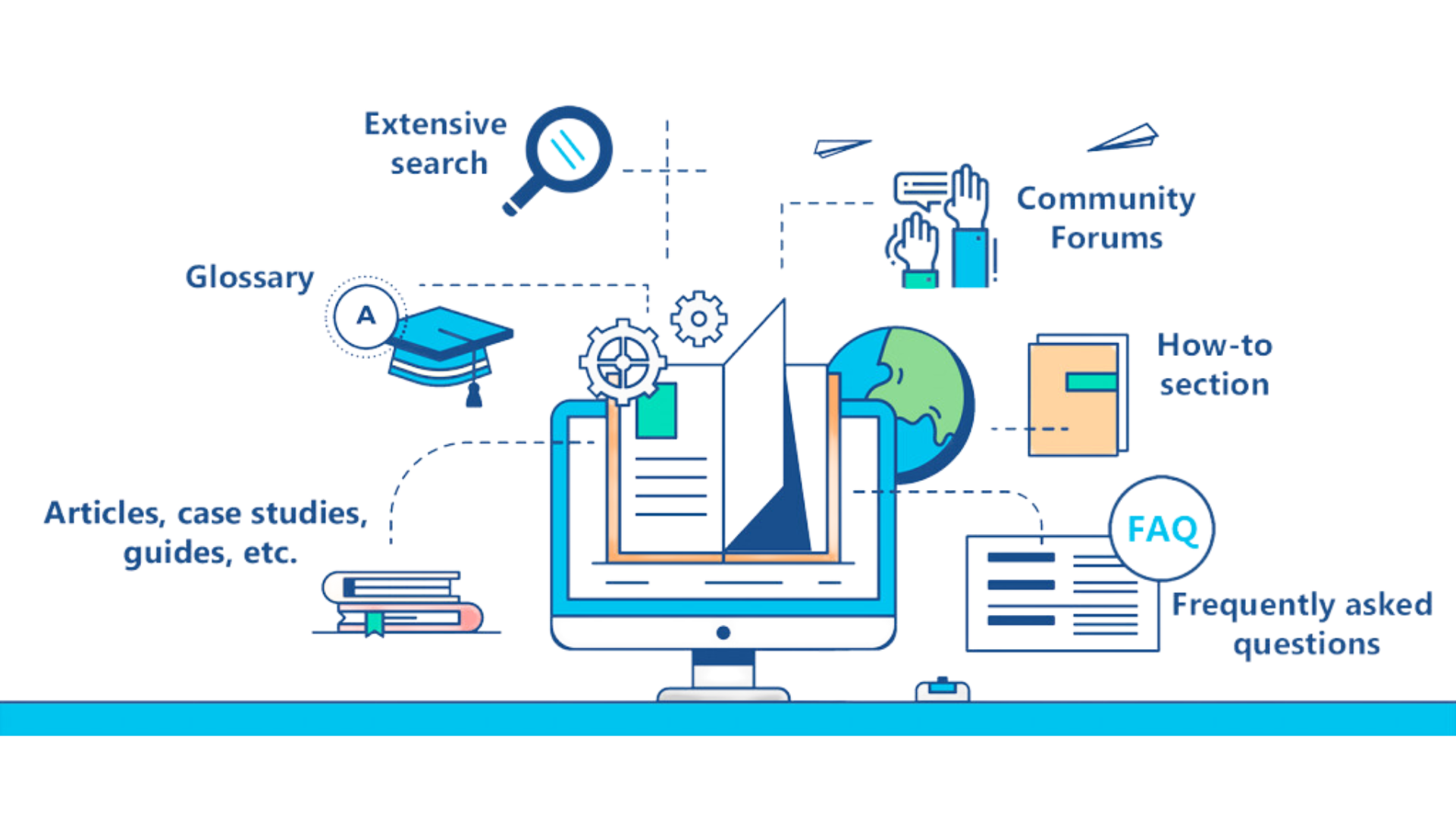 Knowledge Base